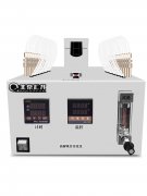 使用熱解吸技術的四種類型是什么？